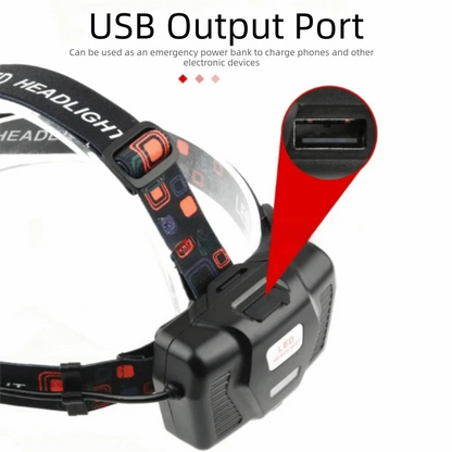 3 Lighting Modes USB Rechargeable Headlamp High Power LED High Lumens Super Bright Head Lamp Waterproof Design T6 LED