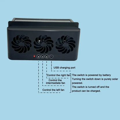 Upgrade Solar Powered Fan Car Cooler Front/Rear USB Charging Window Radiator Exhaust Fan Auto Air Vent Fan Ventilation Radiator