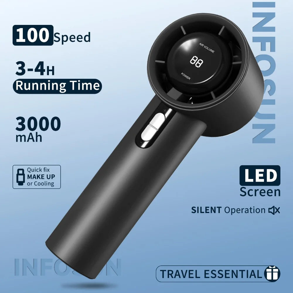 Portable Hand held Fan USB Rechargeable Mini Personal Fan with 1-100 Speed Settings Quiet Operation for Travel Office & Outdoor