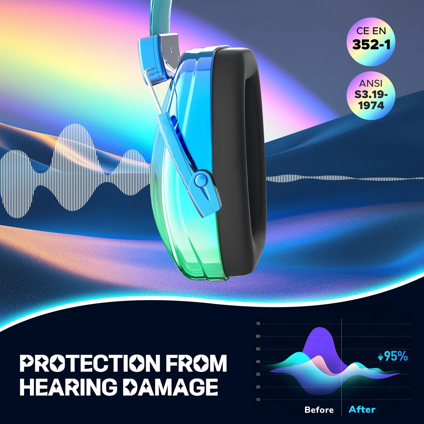 EarMuffs Active Headphones for Electronic Shooting Hearing Protection Ear Protect Noise Reduction Active Hunting Headphone