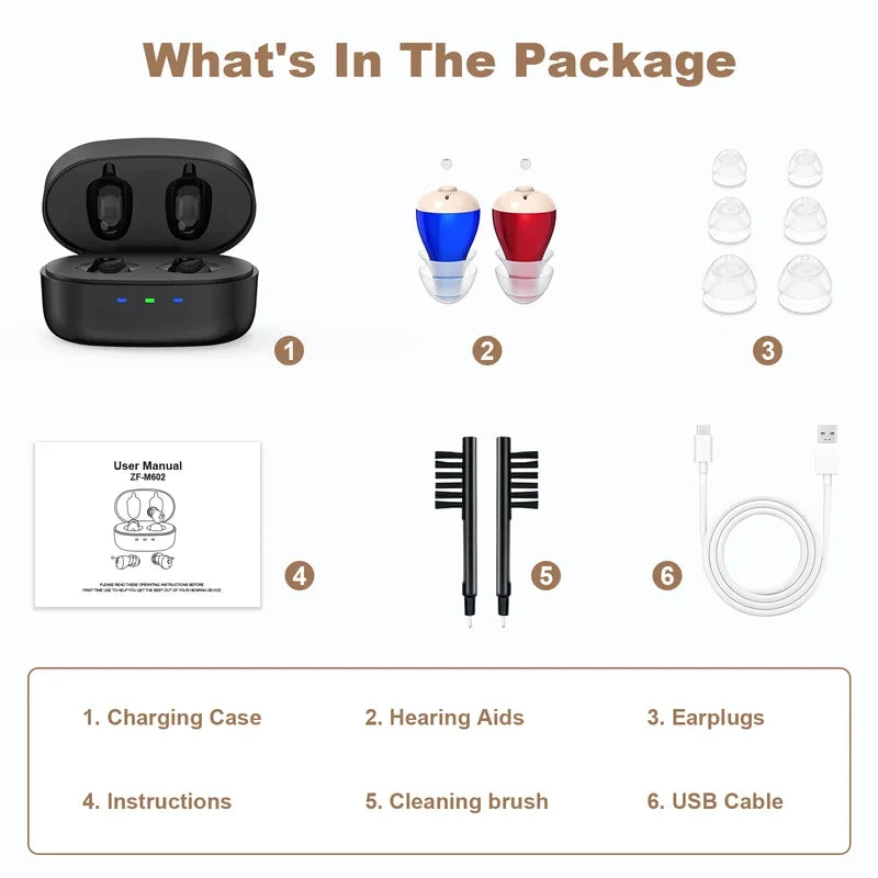 Hearing amplifiers Earbuds with Noise Reduction, Rechargeable Digital sound  Enhance Headphones, hearing aids  for adults.