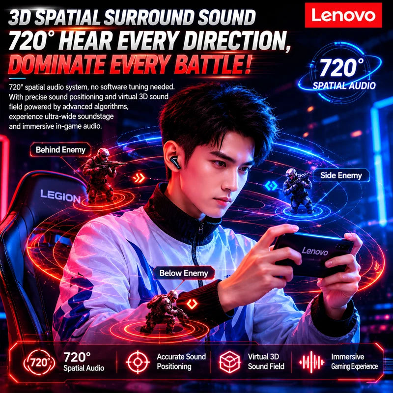 Lenovo Wireless Gaming Earbuds Ultra-Low Latency Sports ANC RGB Lighting HD Call Ergonomic Design Long Battery Life Earphones