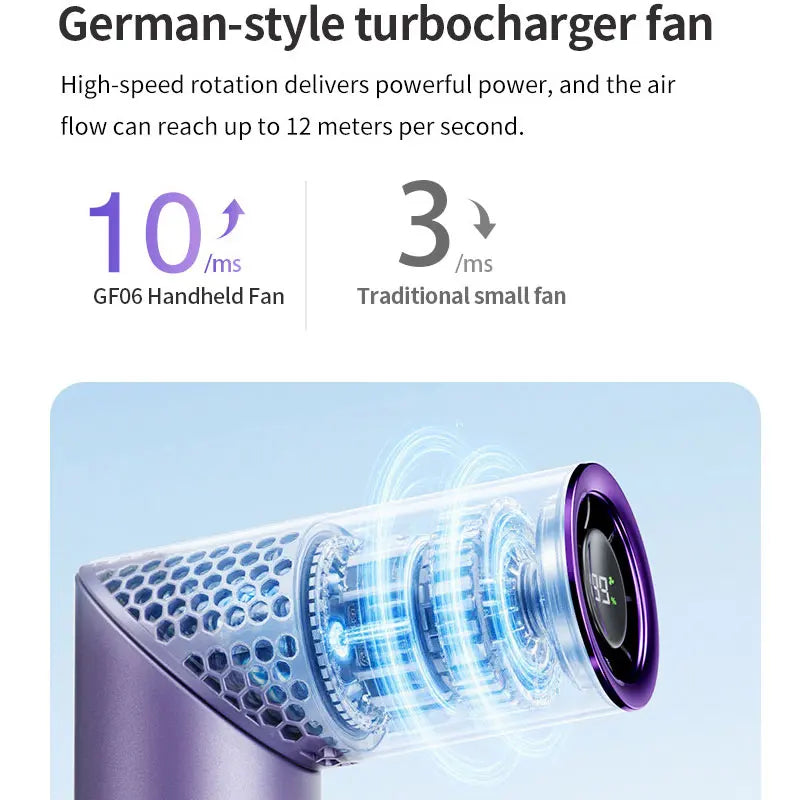 Portable foldable handheld fan USB rechargeable mini fan with LED display 199-speed settings 3000mAh battery