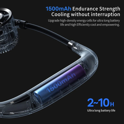Lenovo Digital Display Neck Fan Rechargeable 5000mAh Portable Wearable Cooling Air Cooler USB Fan Outdoor Sports Travel 2026