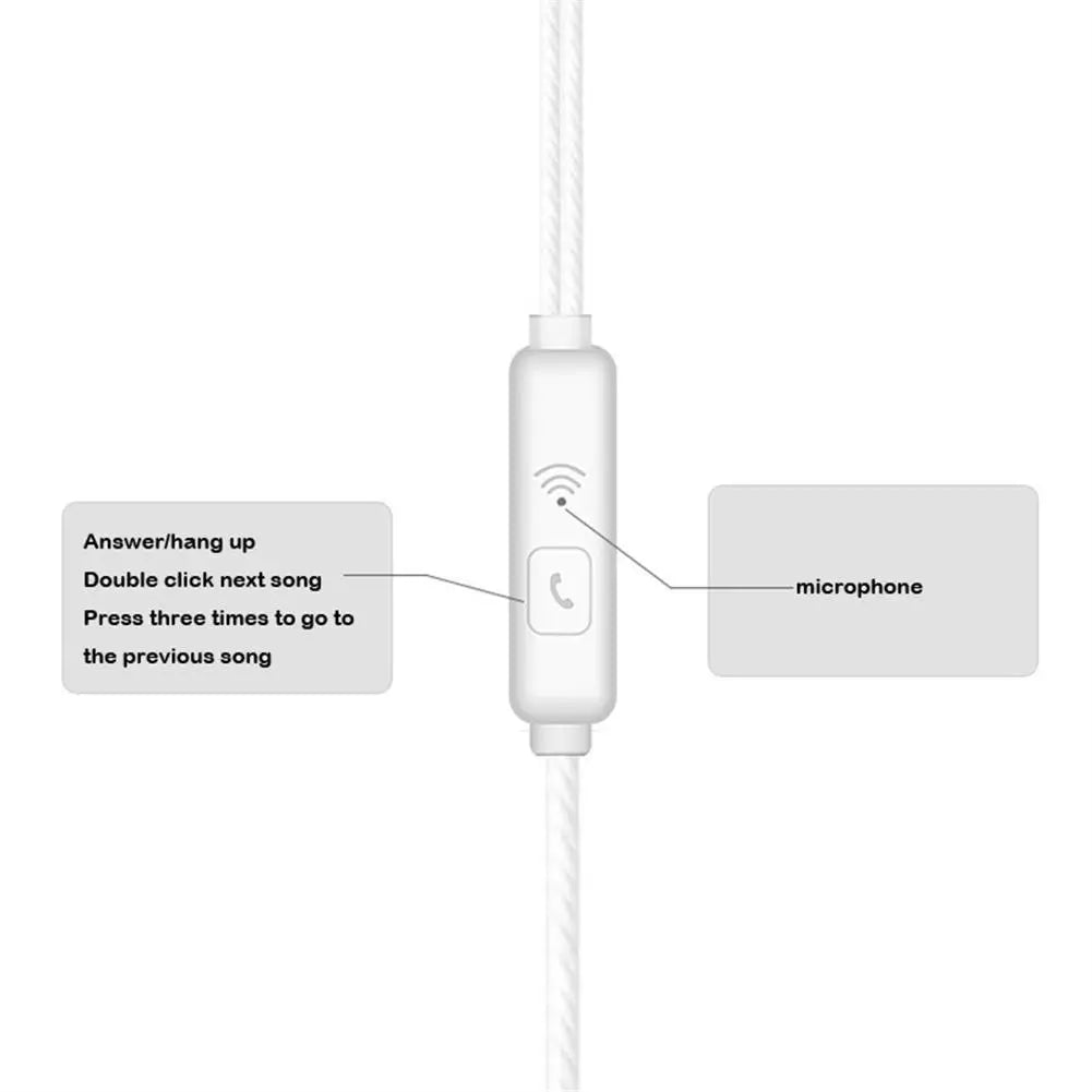 3.5mm In-Ear Earphones For Smartphone PC Computer Tablet Running Fitness Music Gear Audio Gear Gaming Sports Running Headset Kit