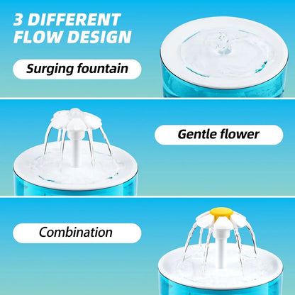 Cat Water Fountain Auto Filter Transparent Cat Drinker USB Electric Mute Recirculate Filtering Drinker for Cats Water Dispenser