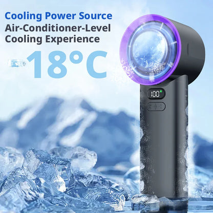 Portable mini fan, handheld fan, USB-rechargeable, suitable for men and women, for indoor and outdoor use, and travel