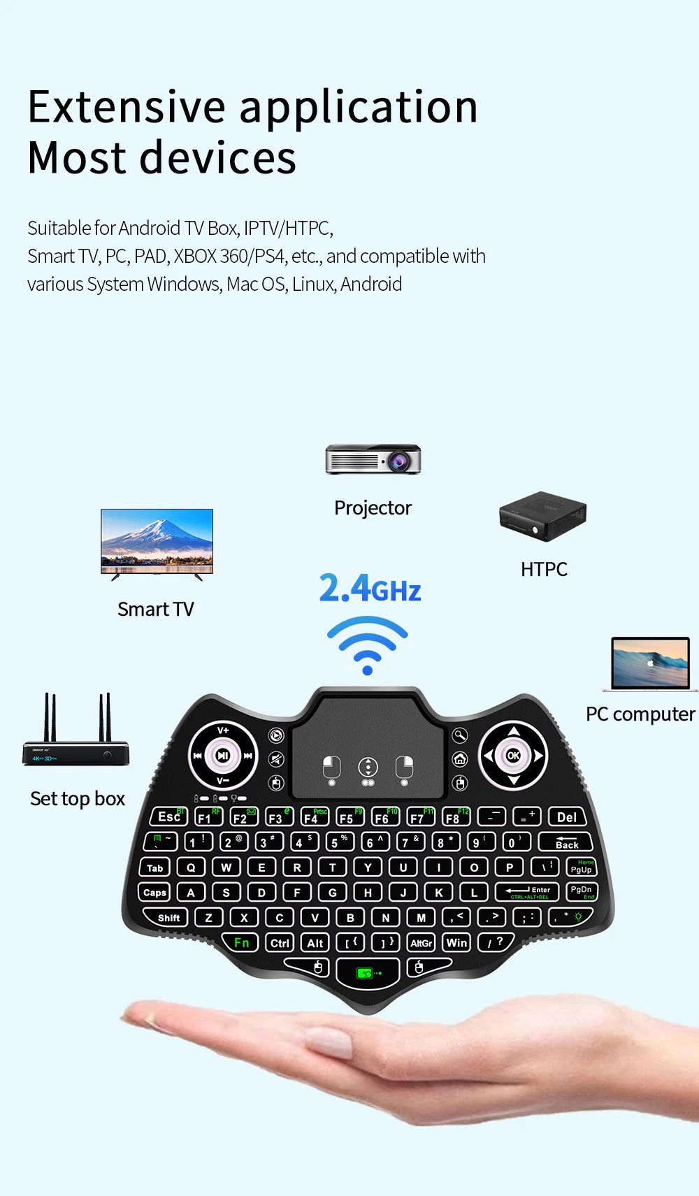 MRSVI V18 Mini Wireless Keyboard 2.4G BT Touch 7 Color Backlit French Spanish Russian Air Mouse Keyboard Gift for Android TV Box
