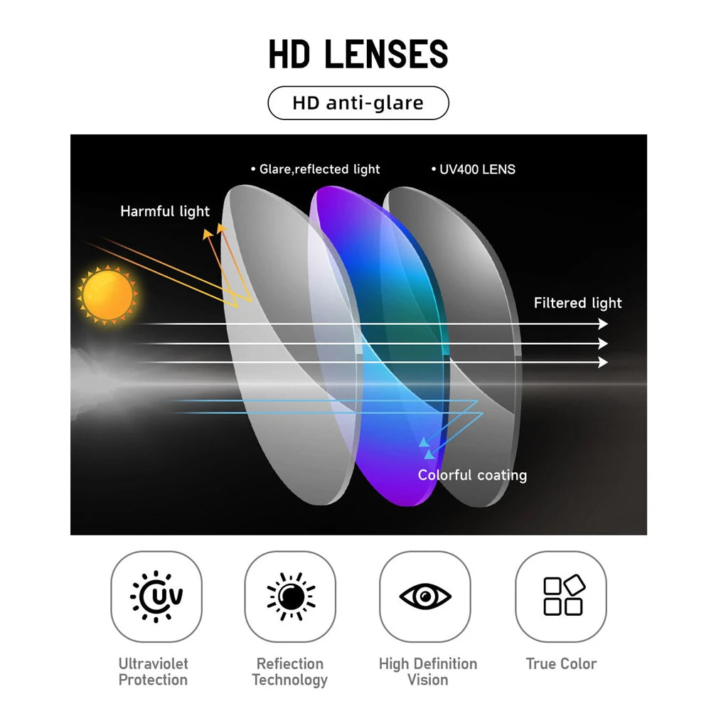 Sport Bike Sunglasses Men Women Cycling Glasses Mountain Road Bicycle Riding Eyewear