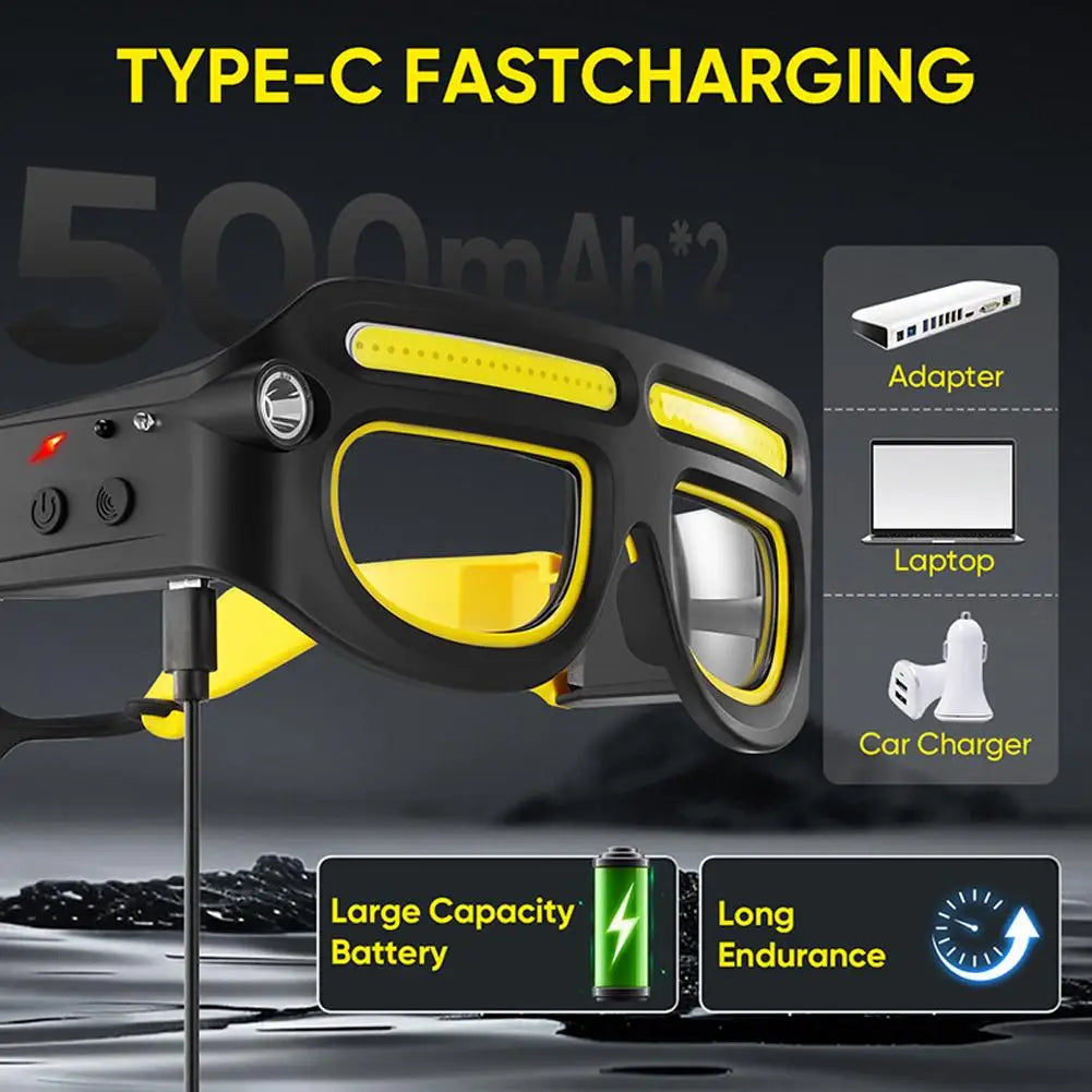 Headlamp With 2 Lens,Rechargeable LED Safety Glasses Headlights ,Detachable Sunglasses,Headlamp For Working,Riding,Night Fishing