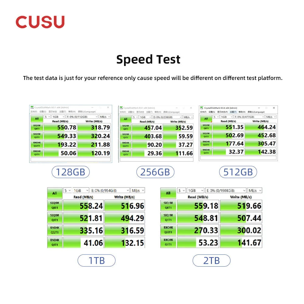 CUSU SSD 1TB 512GB 256GB 128GB SATA3 Hard Drive 2TB SSD SATA Solid State Disk for Laptop Desktop