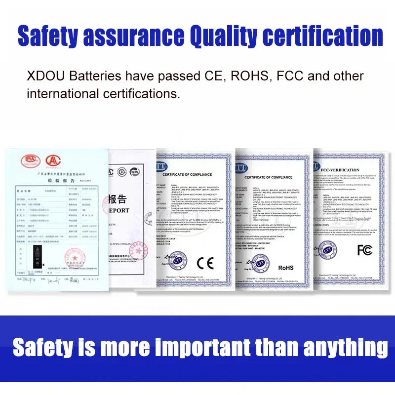 XDOU Band1 Band2 Band3 Band4 Band5 Band6 Band7 Band7Pro Battery For Xiaomi Mi Band 1 2 3 4 5 6 7 & Pro + Kit Tools