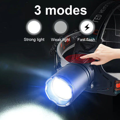 USB Rechargeable Aluminum Alloy Headlamp Super Bright Front Head Lamp 3 Lighting Modes Zoomable Head Lights Forehead Light
