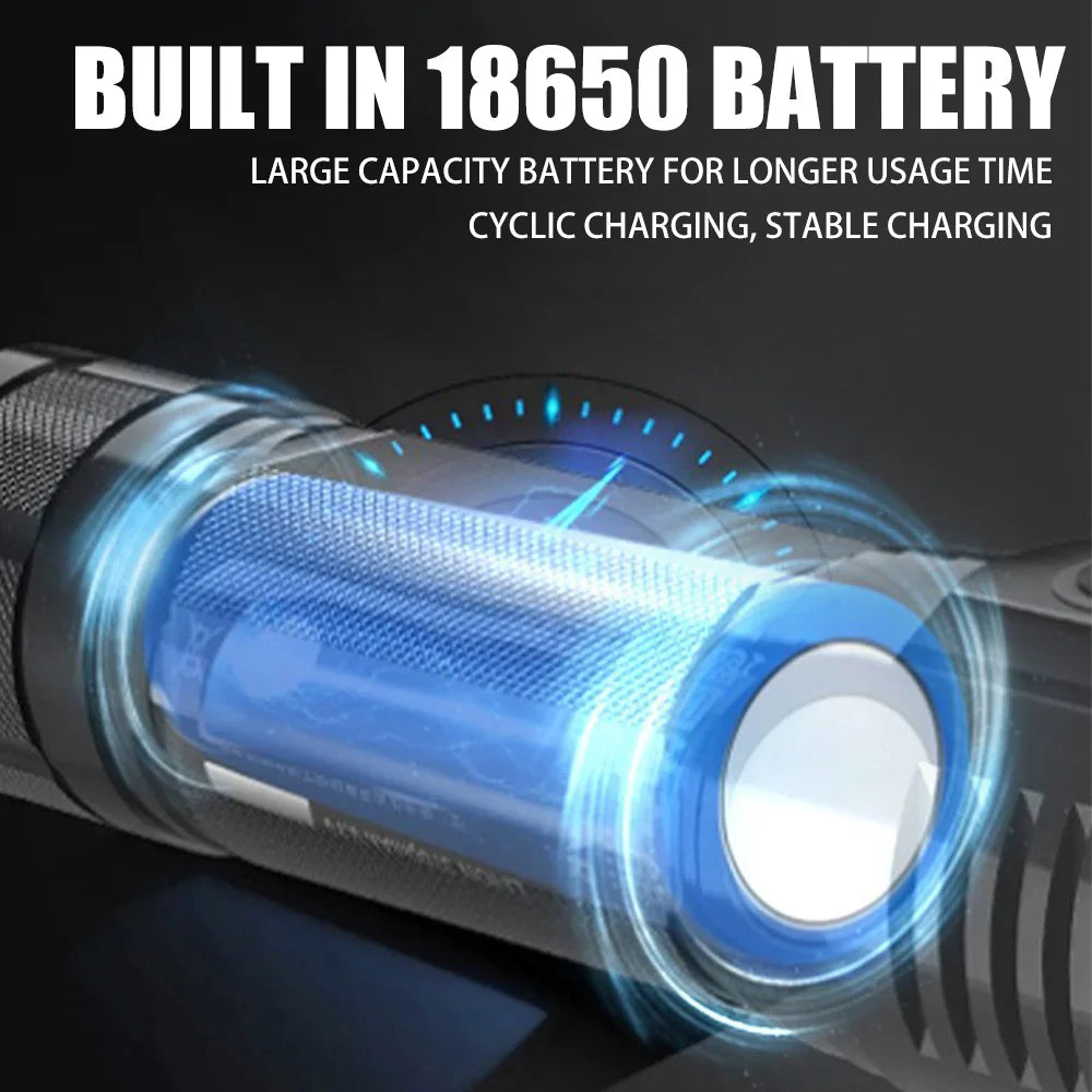 5 LED USB Rechargeable Headlamp 18650 Built in Battery Headlight Portable Head Flashlight Working Light Fishing Camping Lantern