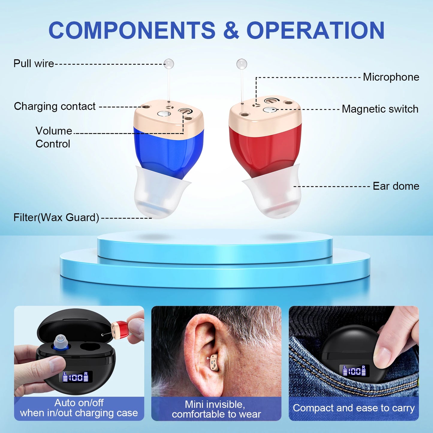 Personal headphones, with sound amplification, complete accessories, small and portable, comfortable for two-ear wearing Earbuds