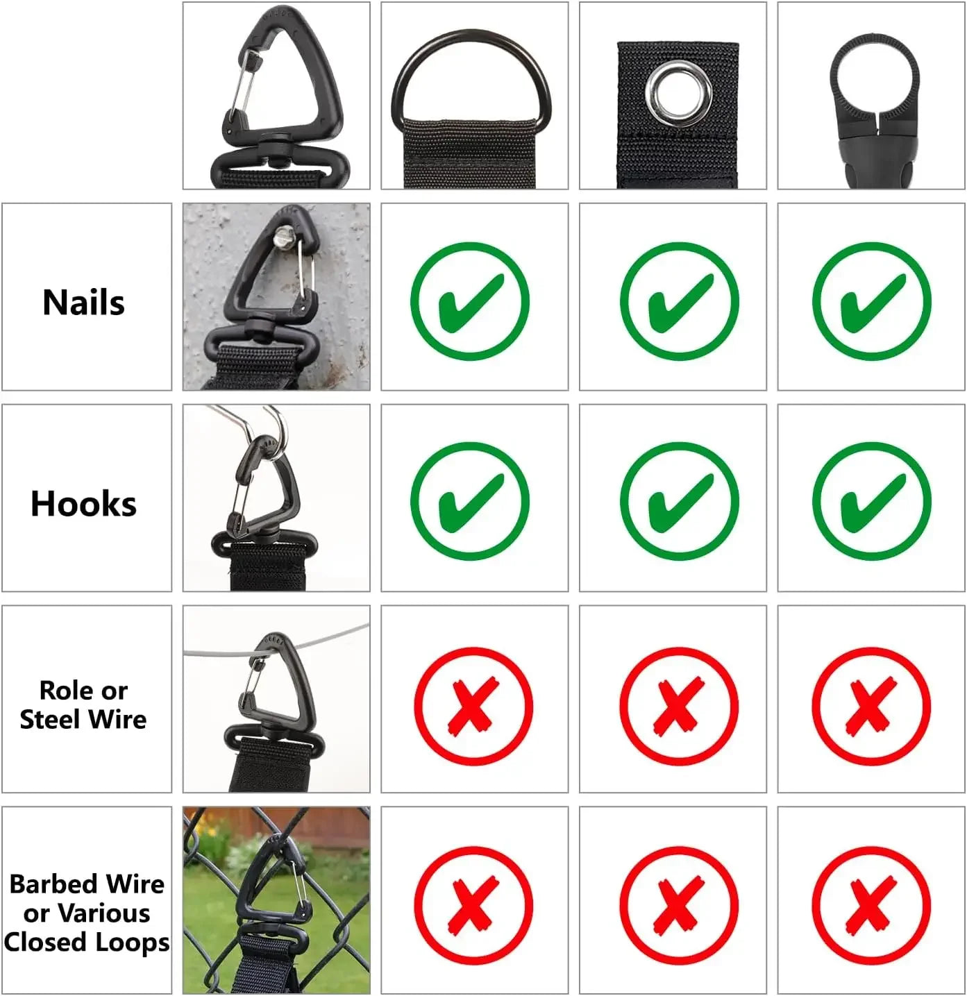 Extension Cord Holder Organizer Car Trunk Tool Heavy-Duty Hook Loop Storage Strap for House Basement RV Garage for Cables Winder