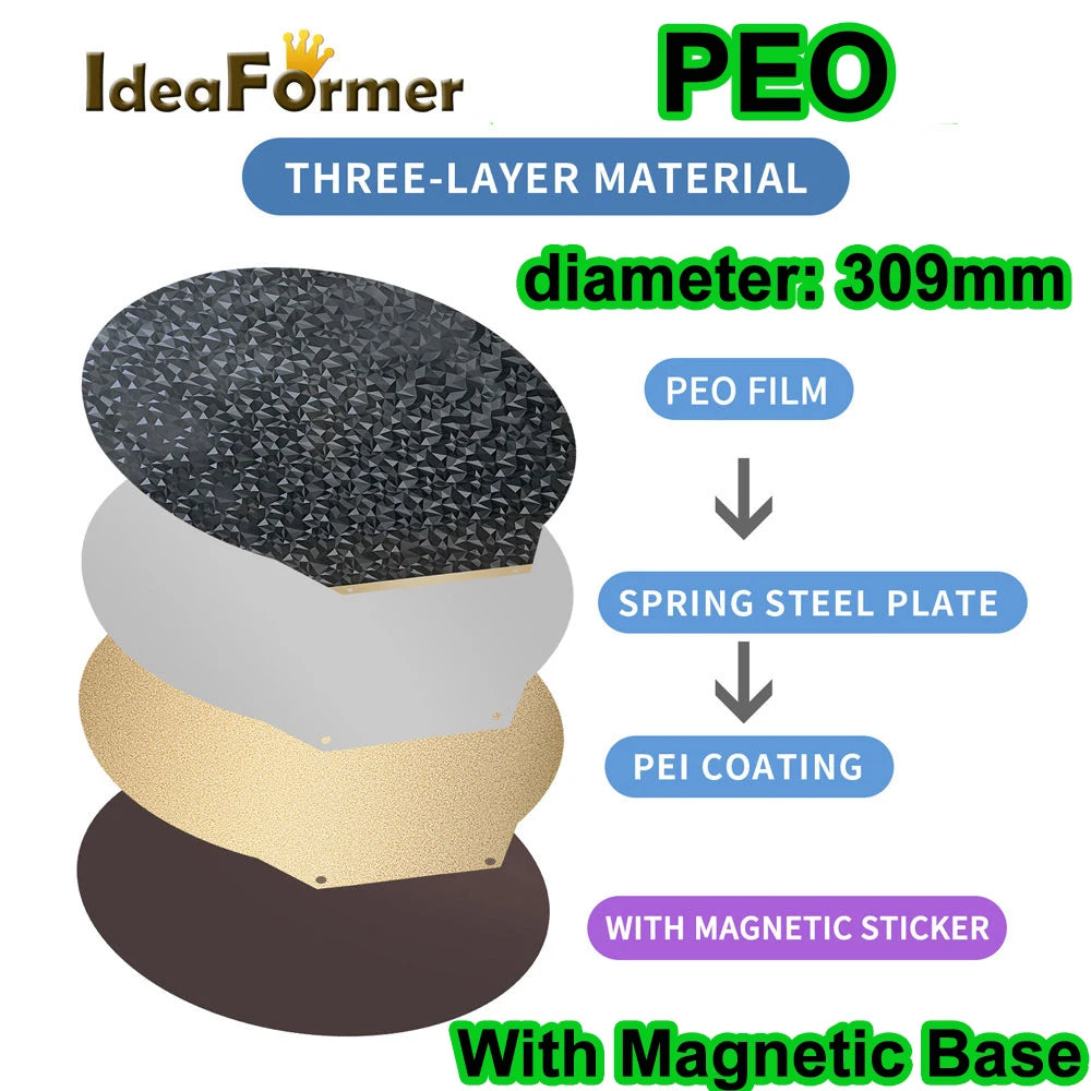 Double Heated Bed PET/PEO+PEI Spring Steel Sheet PEI Bed Diameter 220/240/265/309/270mm Round For Rostock Delta Kossel/Flsun