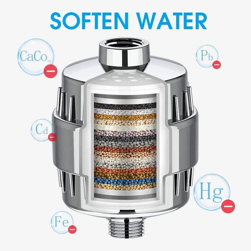 High Efficiency Shower Head Filter Chlorine Removal Water Purifier Cartridge Water Heater Pre Filter