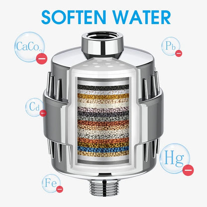 High Efficiency Shower Head Filter Chlorine Removal Water Purifier Cartridge Water Heater Pre Filter