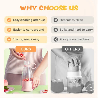Portable Blender, Portable Cordless Juicer Fruit Juicers for Smoothies Bottle, 420ml Smoothie Blenders-A09G