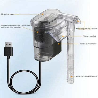 Wall Mounted Waterfall Filter，USB Small Fish Tank Filter with Filter Media Water Circulation System for Desktop Fish Bowl