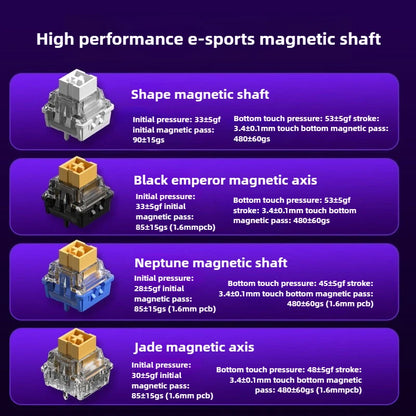AULA HERO 68HE 8K Magnetic Axis High Performance Gaming Keyboard Hybrid Bearing RGB Low Latency Custom Wired Gaming Keyboard