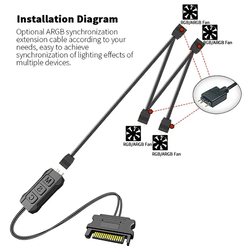 TEUCER  LC-S60 ARGB Controller Cable 5V 3PIN to SATA Interface Extension Controller with Remote Control for PC Cooling Fan