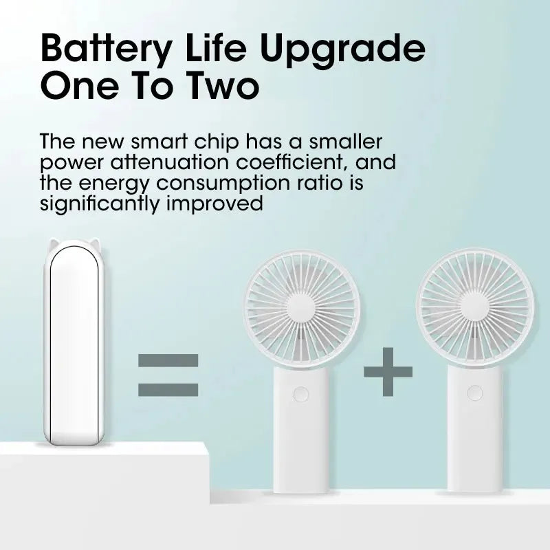 Portable Fan Super Mini Handheld Fan USB Rechargeable Fan Foldable Hand Held Small Pocket Fan with 2000mAh Power Bank 3 Gears