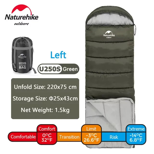 Naturehike Warm Sleeping Bag Ultralight Waterproof Splicable Double Sleeping Quilt Outdoor Winter Envelope Sleeping Bags