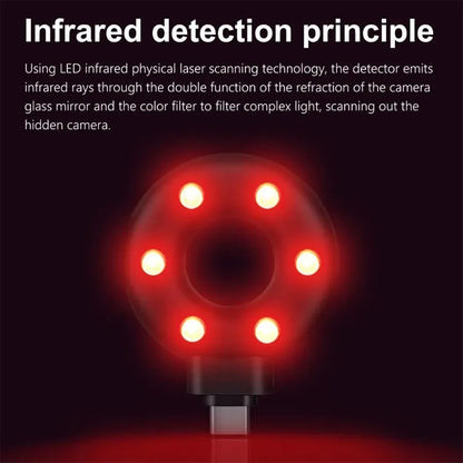 Small Handheld Radio Scanner - USB Anti-Surveillance & Pinhole Camera Detector