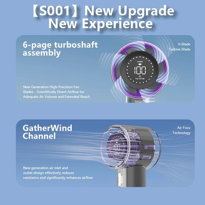Portable Handheld Fan Rechargeable Personal Fan,Small Pocket Fans for Women Men Travel/Outdoor/Camping