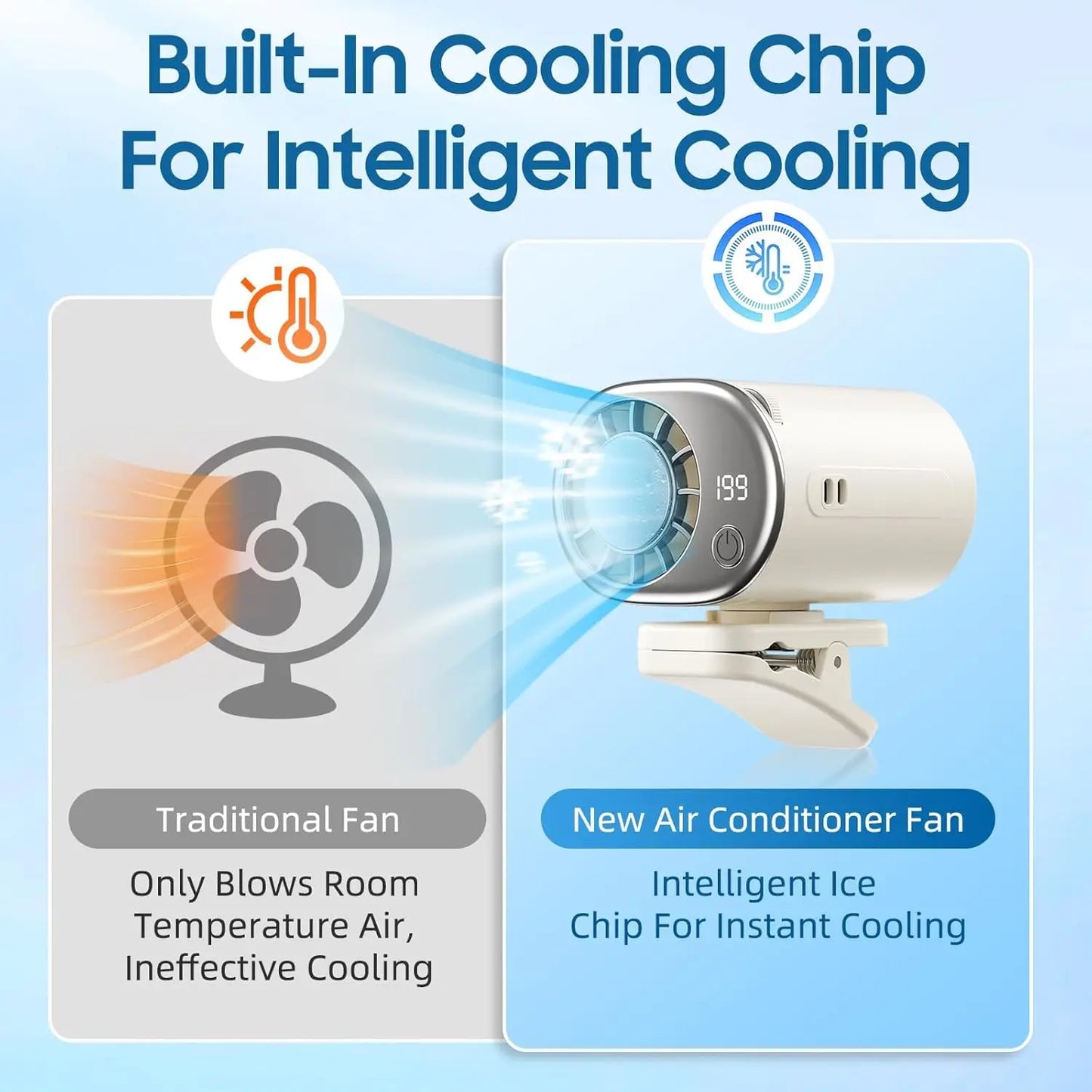 Portable Fan Car Interior Clip LED Display Backseat Fan USB Rechargeable Powerful Cooling Ultra Mini Fans