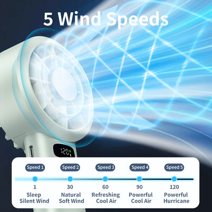 Portable Handheld Fan, 5 Speeds, LED Screen, Rechargeable Battery, Quiet Strong, 2-in-1 Desktop USB Fan for Home Office Travel