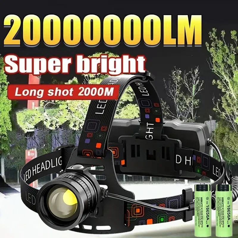 USB Rechargeable Aluminum Alloy Headlamp Super Bright Front Head Lamp 3 Lighting Modes Zoomable Head Lights Forehead Light