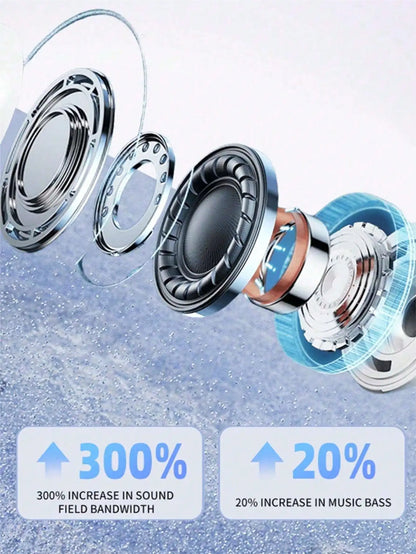 Wireless Headphone Bluetooth Earphone In Ear Tws GamingSports Headphones Air Smartphones