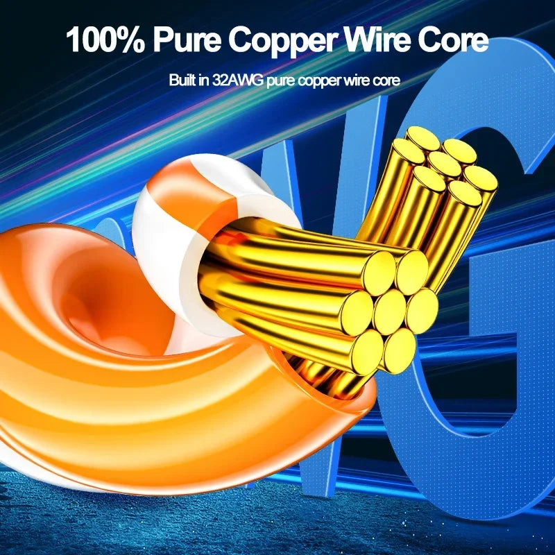 SAMZHE Cat7 10Gbps Ethernet Cable Cotton Braided Network Lan Cord for Modem Laptops PS5 4 Router 1m 5m 10m RJ45 Cable Ethernet