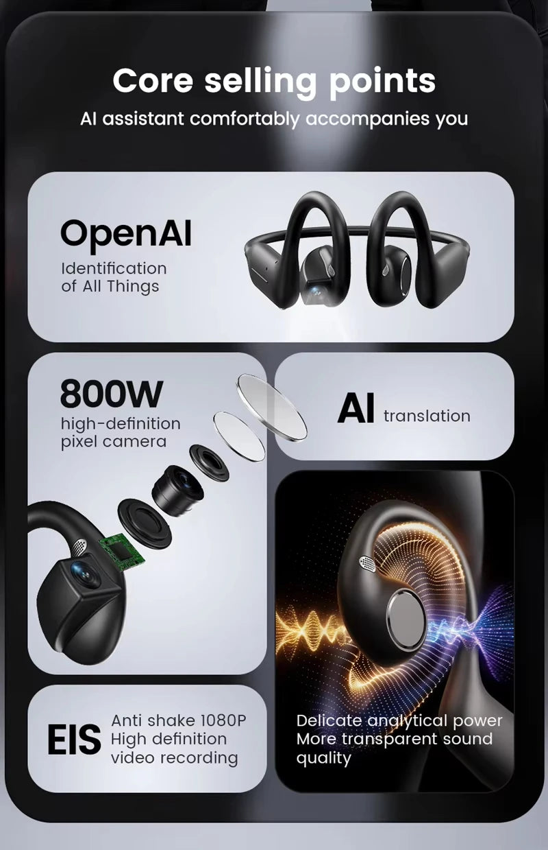 Lenovo 4K Smart Headphones 8MP Camera Translation Chat WIFI Video Recording Bluetooth 5.4 Sports Earphones for Sports Cycling