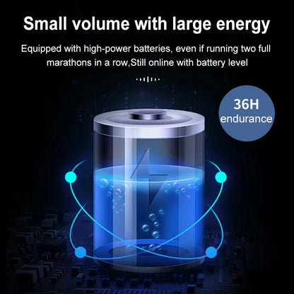 Open Ear Wireless Earbuds Noise Reduction 5.4 Wireless Headphones