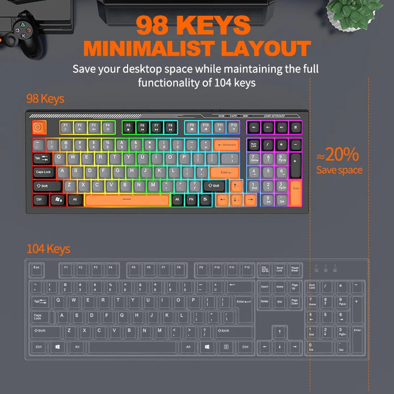Gaming Keyboard and Mouse Combo Mechanical Feel, Computer and Laptop Backlit Gamer Kit, RGB Wired Keyboard and Mouse With Sticke