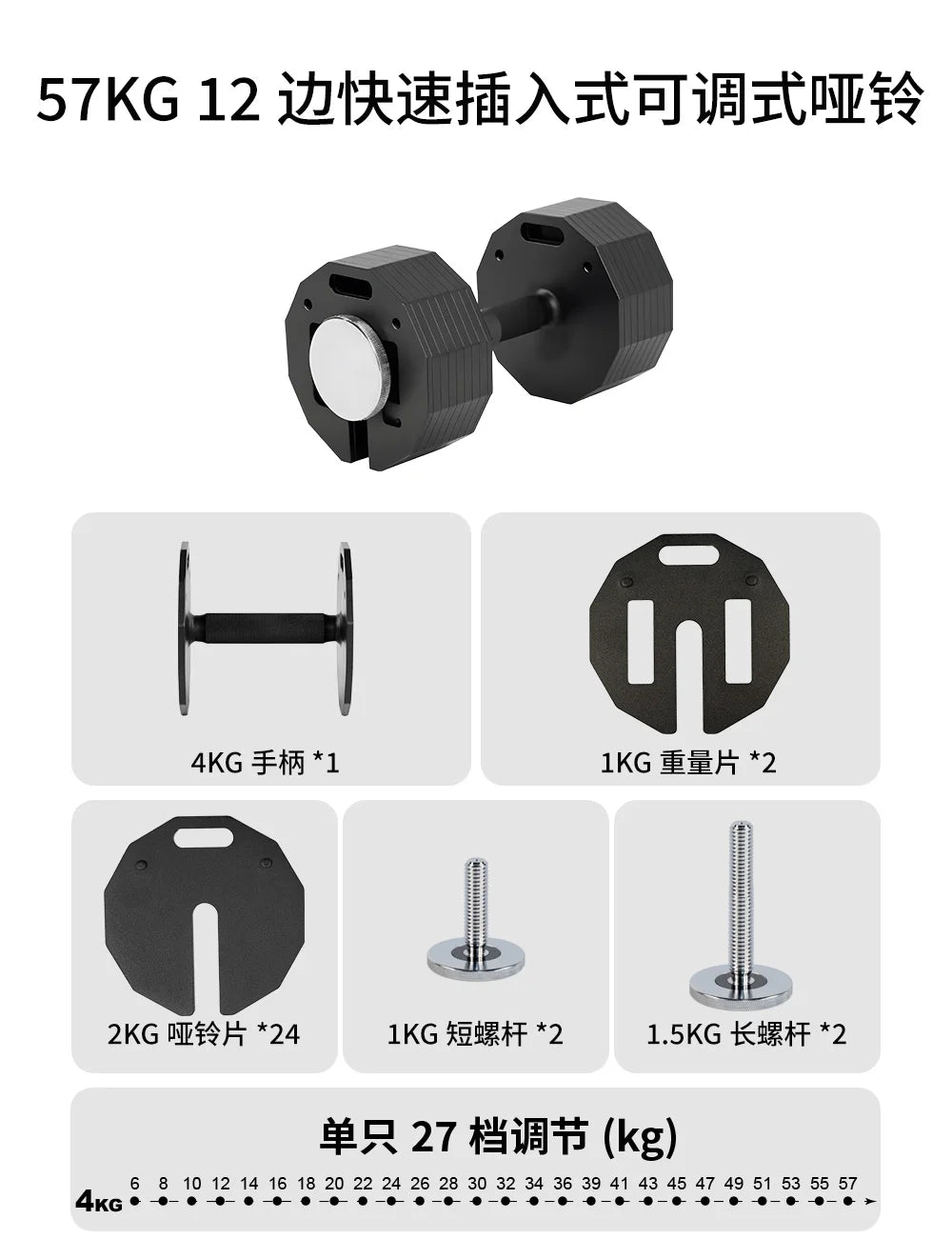 New Hot Selling Twelve Sided Adjustable Dumbbells, Quick Disassembly Men's Dumbbell, 2kg Incremental Plug-In Pure Steel Dumbbell