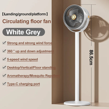 Modern Circulating Floor Fan 4-Height 5-Speed Quiet Adjustable Multi-Angle Desk Cooler for Home Kitchen Office & Camping