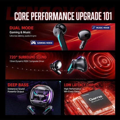 Lenovo Wireless Gaming Earbuds Ultra-Low Latency Sports ANC RGB Lighting HD Call Ergonomic Design Long Battery Life Earphones