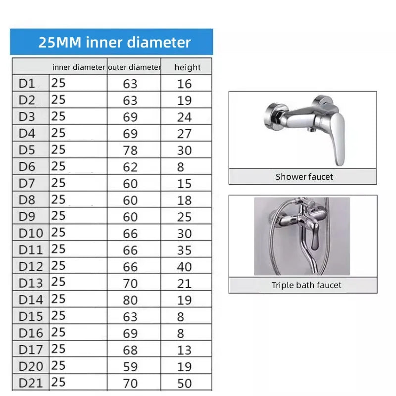 2PCS 1/2"3/4"Faucet Decorative Cover Stainless Steel Water Pipe Connector Heighten Valve Panel Shower Kitchen Faucet Accessories