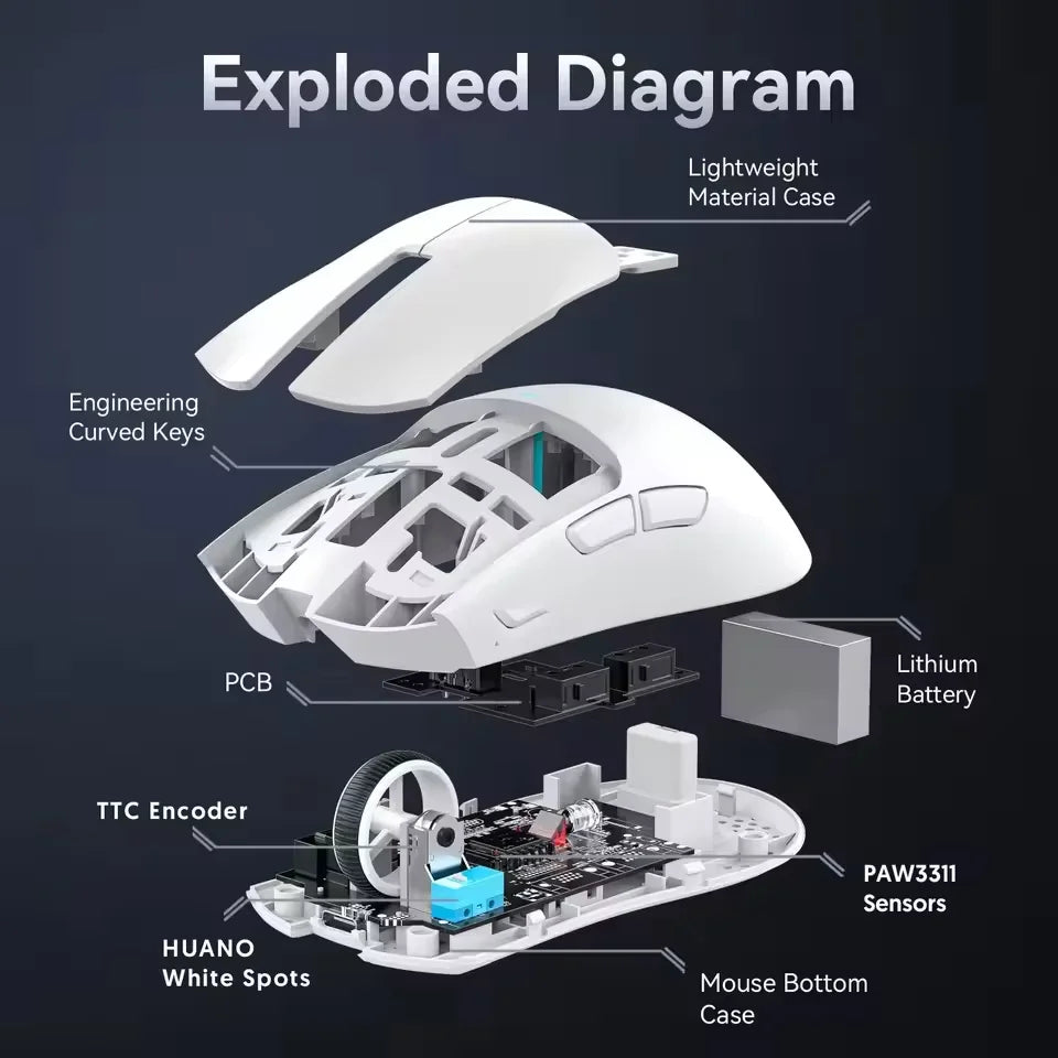 2026 NEW X11 Gaming Mouse 3-Speed DPI Esports Wireless Ergonomic Design Gaming Connection Magnetic Charging Dock RGB Lighting
