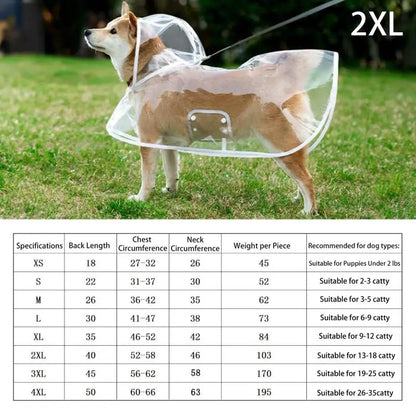 Pet Raincoat Transparent Dog Raincoat Waterproof And Windproof Pet Clothing Large Dog Pet Dog Dog Costume