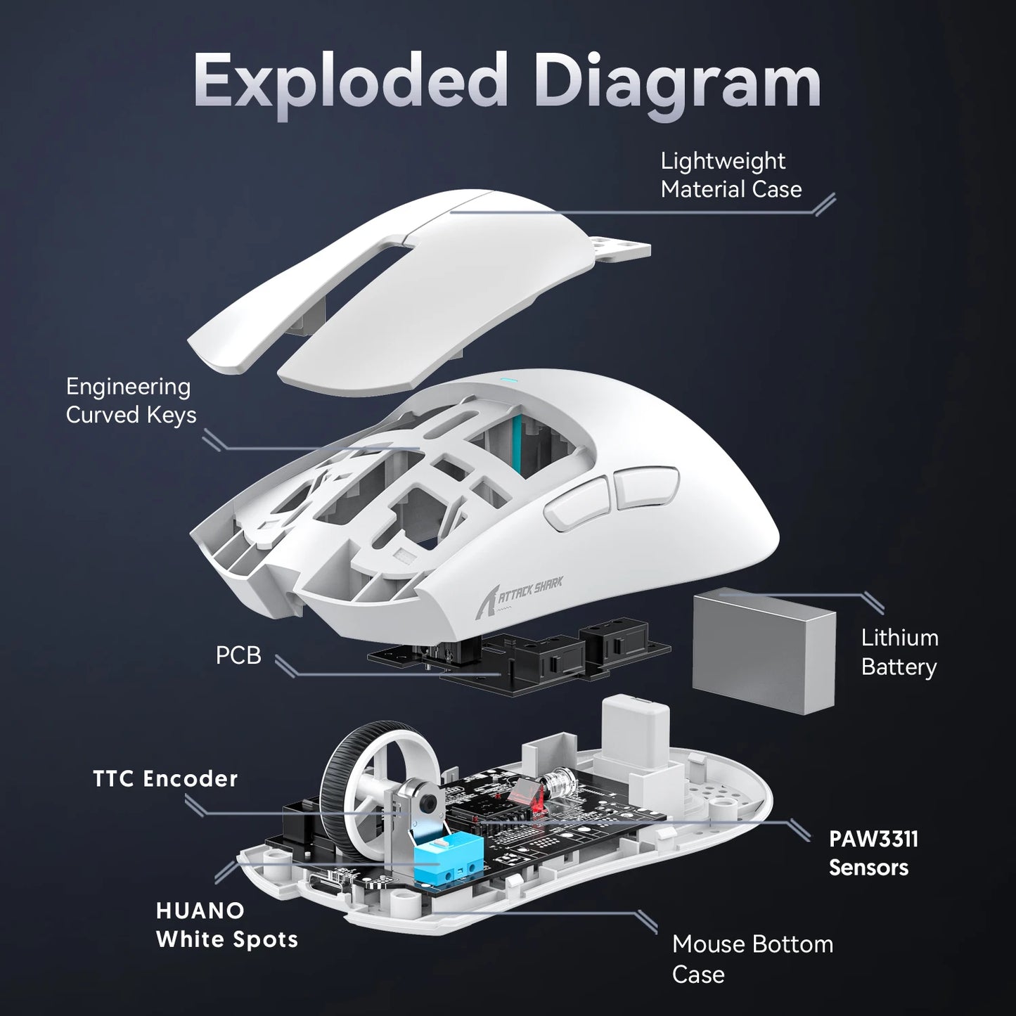 Attack Shark R1/X11 Wireless Gaming Mouse, 18K DPI PAW3311, Tri-Mode Bluetooth/2.4GHz/Wired, Lightweight, Macro Gaming Mouse