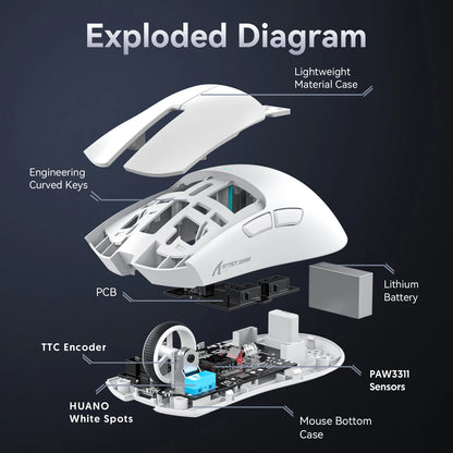 Attack Shark R1/X11 Wireless Gaming Mouse, 18K DPI PAW3311, Tri-Mode Bluetooth/2.4GHz/Wired, Lightweight, Macro Gaming Mouse