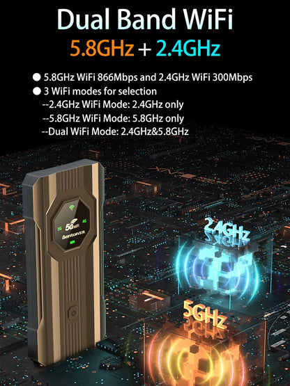 Benton Plug&Play Unlocked Portable 5G SIM Router 7000mAh 2.4GHz 5.8GHz WIFi AX1200Mbps WiFi6 CAT12 32Devices USB-C Travel Router
