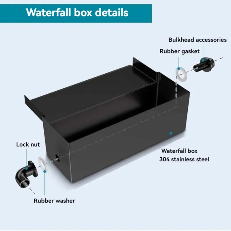 Filter Sink Box Filter Pond Hanging Waterfall Filter Garden Pond Garden Waterfall New Pond Waterfall Pump Kit