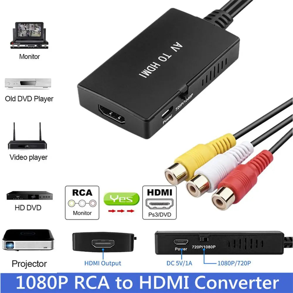 RCA to  Converter Composite to  Adapter Support 1080P PAL/NTSC for PS1 PS2 PS3 STB Xbox VHS VCR DVD Blue-Ray Player
